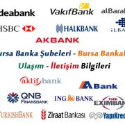 bankaların müşteri hizmetleri numaraları