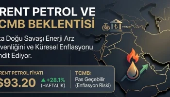petrol yükselişte tcmb faiz indirimini pas mı gececek
