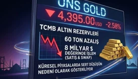 tcmb nin alın satışı sonrası ons altın fiyatı çakıldı